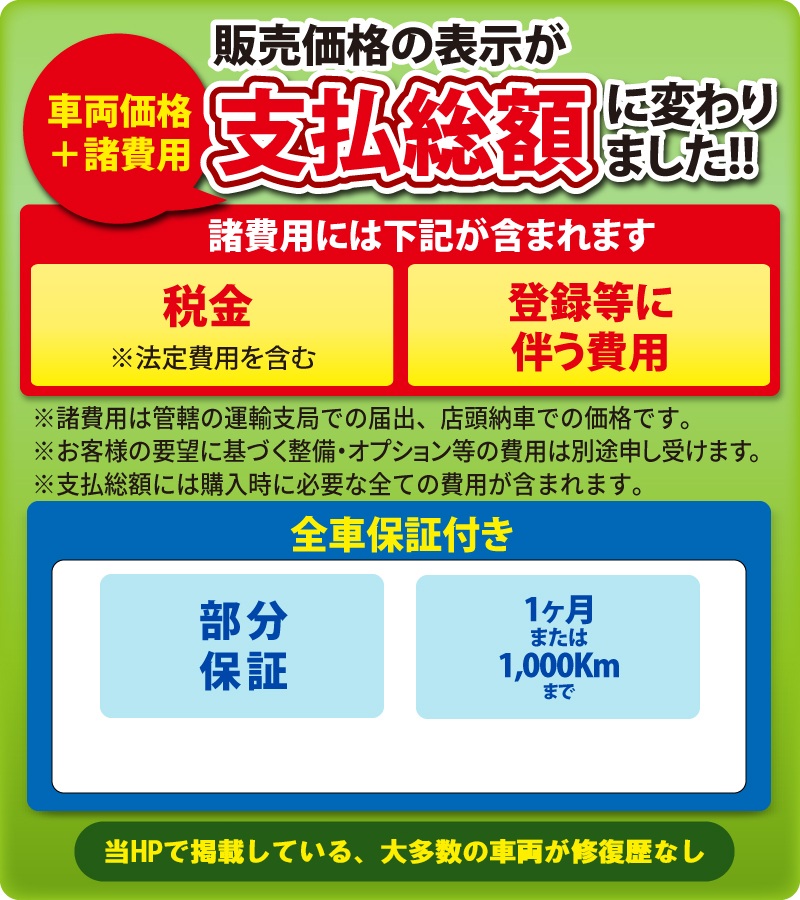販売価格の表示が総額表示に変わりました